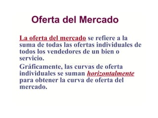 Oferta del Mercado
La oferta del mercado se refiere a la
suma de todas las ofertas individuales de
todos los vendedores de un bien o
servicio.
Gráficamente, las curvas de oferta
individuales se suman horizontalmente
para obtener la curva de oferta del
mercado.
 