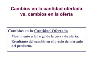 Cambios en la cantidad ofertada
vs. cambios en la oferta
Cambios en la Cantidad Ofertada
Movimiento a lo largo de la curva de oferta.
Resultante del cambio en el precio de mercado
del producto.
 