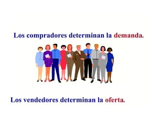 Los compradores determinan la demanda.
Los vendedores determinan la oferta.
 
