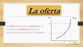 La oferta
La oferta determina la cantidad de un
bien que los vendedores ofrecen al
mercado en función del nivel de precio.
 