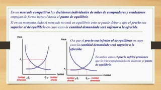 En un mercado competitivo las decisiones individuales de miles de compradores y vendedores
empujan de forma natural hacia el punto de equilibrio.
Si en un momento dado el mercado no está en equilibrio esto se puede deber a que el precio sea
superior al de equilibrio en cuyo caso la cantidad demandada será inferior a la ofrecida.
O a que el precio sea inferior al de equilibrio en cuyo
caso la cantidad demandada será superior a la
ofrecida.
En ambos casos el precio sufrirá presiones
que lo irán empujando hasta alcanzar el punto
de equilibrio.
 