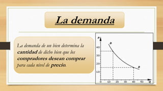 La demanda
La demanda de un bien determina la
cantidad de dicho bien que los
compradores desean comprar
para cada nivel de precio.
 