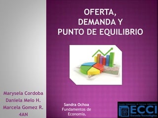 Marysela Cordoba 
Daniela Melo H. 
Marcela Gomez R. 
4AN 
Sandra Ochoa 
Fundamentos de 
Economía. 
 