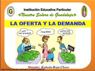 Docente: Katiuska Rojas Chuco
http://www.youtube.com/watch?v=tHWTkpZ8C3U