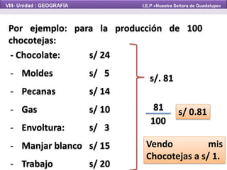 Por ejemplo: para la producción de 100
chocotejas:
- Chocolate:
- Moldes
- Pecanas
- Gas
- Envoltura:
- Manjar blanco
- Trabajo
s/ 24
s/ 5
s/ 14
s/ 10
s/ 3
s/ 15
s/ 20
s/. 81
81
100
s/ 0.81
Vendo mis
Chocotejas a s/ 1.
VIII- Unidad : GEOGRAFÍA I.E.P «Nuestra Señora de Guadalupe»