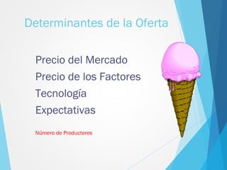 Determinantes de la Oferta
Precio del Mercado
Precio de los Factores
Tecnología
Expectativas
Número de Productores
 