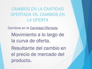 CAMBIOS EN LA CANTIDAD
OFERTADA VS. CAMBIOS EN
LA OFERTA
Cambios en la Cantidad Ofertada
Movimiento a lo largo de
la curva de oferta.
Resultante del cambio en
el precio de mercado del
producto.
 
