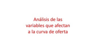 Análisis de las
variables que afectan
a la curva de oferta
 