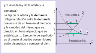 ¿Cuál es la ley de la oferta y la
demanda?
La ley de la oferta y la demanda
refleja la relación entre la demanda
que existe de un bien en el mercado
y la cantidad del mismo que es
ofrecido en base al precio que se
establezca. ... Ese punto de equilibrio
es el precio al que los consumidores
están dispuestos a comprar el bien.
 