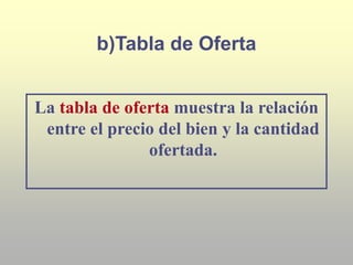 b)Tabla de Oferta
La tabla de oferta muestra la relación
entre el precio del bien y la cantidad
ofertada.
 