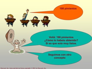 Harcourt, Inc. items and derived items copyright © 2001 by Harcourt, Inc.
Voilá: 198 pimientos
¿Cómo lo habeis obtenido?
Si es que sois muy listos.
Seguimos con otro
concepto
198 pimientos
 