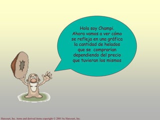 Harcourt, Inc. items and derived items copyright © 2001 by Harcourt, Inc.
Hola soy Champi.
Ahora vamos a ver cómo
se refleja en una gráfica
la cantidad de helados
que se comprarían
dependiendo del precio
que tuvieran los mismos
 