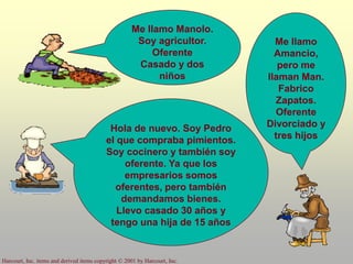 Harcourt, Inc. items and derived items copyright © 2001 by Harcourt, Inc.
Me llamo Manolo.
Soy agricultor.
Oferente
Casado y dos
niños
Hola de nuevo. Soy Pedro
el que compraba pimientos.
Soy cocinero y también soy
oferente. Ya que los
empresarios somos
oferentes, pero también
demandamos bienes.
Llevo casado 30 años y
tengo una hija de 15 años
Me llamo
Amancio,
pero me
llaman Man.
Fabrico
Zapatos.
Oferente
Divorciado y
tres hijos
 