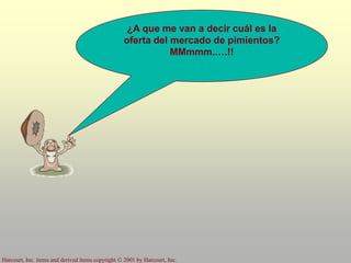 Harcourt, Inc. items and derived items copyright © 2001 by Harcourt, Inc.
¿A que me van a decir cuál es la
oferta del mercado de pimientos?
MMmmm.….!!
 
