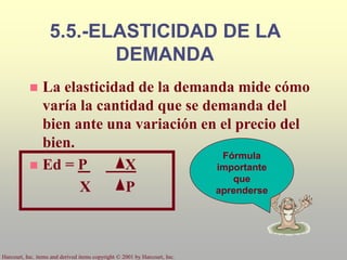 Harcourt, Inc. items and derived items copyright © 2001 by Harcourt, Inc.
5.5.-ELASTICIDAD DE LA
DEMANDA
 La elasticidad de la demanda mide cómo
varía la cantidad que se demanda del
bien ante una variación en el precio del
bien.
 Ed = P X
X P
Fórmula
importante
que
aprenderse
 