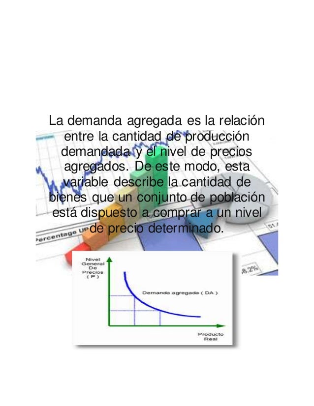 Oferta y demanda agregada