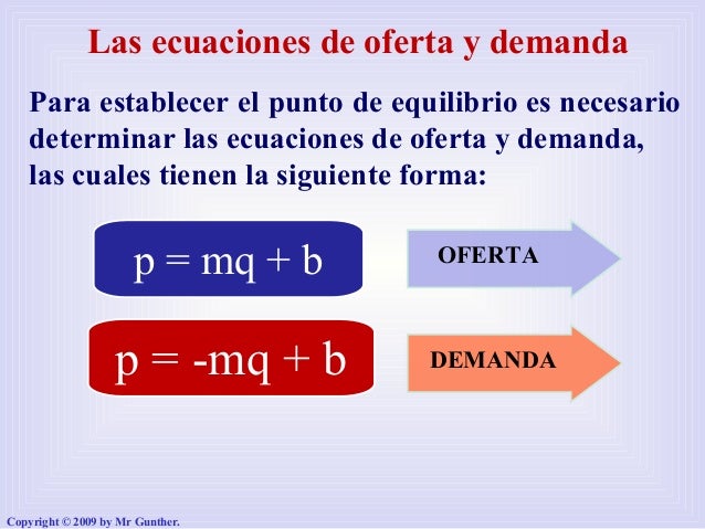 Oferta y demanda introducción matemática para aplicaciones