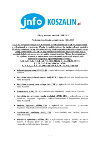 Oferty aktualne na dzień 10.04.2013

                         Następna aktualizacja nastąpi w dniu 12.04.2013

 Staże dla zarejestrowanych w PUP Koszalin osób bezrobotnych do 25 roku życia i osób
z wykształceniem wyższym do 27 roku życia, które ukończyły studia w okresie ostatnich
12 miesięcy realizowane są z Funduszu Pracy lub Europejskiego Funduszu Społecznego.
   Osoby kierowane na staż z EFS, aby otrzymać skierowanie do pracodawcy, muszą
 spełniać dodatkowo oprócz ww. kryteriów wymogi projektu "Droga do zatrudnienia".
     Szczegółowe informacje na ten temat można uzyskać w pokojach obsługi osób
                    bezrobotnych zgodnie z pierwszą literą nazwiska:
          A, B, C, Ć, D, E, F, H, I - tel. (94) 34-55-716; G, K - tel. (94) 34-55-717;
                            J, L, M, N, O, U - tel. (94) 34- 55-718;
             Ł, P, R, T, Z, Ź, Ż - tel. (94)34-55-719; S, Ś, W - tel.(94) 34-55-720

  • Robotnik gospodarczy (12/2272) FP – wykształcenie min. podstawowe (miejsce stażu:
     Koszalin

  • Specjalista impresariatu kultury ( 0635) EFS – wykształcenie min. średnie (miejsce
     stażu: Koszalin)

  • Specjalista promocji i marketingu (0637) EFS – wykształcenie min. średnie (miejsce
     stażu: Koszalin )

  • Telemarketer (0306) FP – wykształcenie min. zawodowe, (miejsce stażu: Koszalin)

  • Specjalista ds. przygotowywania produkcji (0592) EFS – wykształcenie wyższe
     techniczne, znajomość zagadnień z zakresu budownictwa i drogownictwa (miejsce
     stażu: Koszalin)

  • Asystent   dyrektora (0591) EFS – wykształcenie ekonomiczne, podstawowa
     znajomość zagadnień ekonomicznych (miejsce stażu: Koszalin)

  • Przedstawiciel handlowy (0495) EFS – wykształcenie min. średnie, (miejsce
     stażu: Koszalin)

  • Konsultant sprzedawca (0398) EFS          - wykształcenie wyższe, średnie - w trakcie
     studiów, 3 miejsca pracy (w tym od 1 osoby wymagana biegła znajomość
     j. rosyjskiego (miejsce stażu: Koszalin)




                                           -1-
 