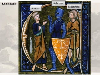 Sociedade:
Oratores
Belatores
Laboratores
 