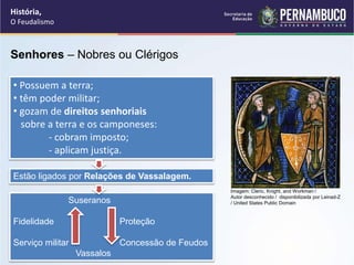 • Possuem a terra;
• têm poder militar;
• gozam de direitos senhoriais
sobre a terra e os camponeses:
- cobram imposto;
- aplicam justiça.
Estão ligados por Relações de Vassalagem.
Suseranos
Fidelidade Proteção
Serviço militar Concessão de Feudos
Vassalos
Senhores – Nobres ou Clérigos
História,
O Feudalismo
Imagem: Cleric, Knight, and Workman /
Autor desconhecido / disponibilizada por Leinad-Z
/ United States Public Domain
 