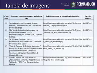 Tabela de Imagens
n° do
slide
direito da imagem como está ao lado da
foto
link do site onde se consegiu a informação Data do
Acesso
22 Santo Agostinho / Pintura de Simone
Martini / Disponibilizada por Eloquence /
Domínio Público
http://commons.wikimedia.org/wiki/File:Simone_
Martini_003.jpg?uselang=pt-br
04/09/2012
23 São Tomás de Aquino / pintura de Fra
Bartolommeo (1395 – 1455) /
Disponibilizado por Thomas Gun / Domínio
Público.
http://commons.wikimedia.org/wiki/File:Thomas
_Aquinas_by_Fra_Bartolommeo.jpg
04/09/2012
24 Sé Velha de Coimbra / Foto e
disponibilização por Aracuano / GNU Free
Documentation License
http://commons.wikimedia.org/wiki/File:S%C3%A
9_Velha_de_Coimbra.jpg
04/09/2012
25 Vista da Catedral de Colónia, Alemanha /
Fotografia de Andre Wilb / Disponibilizada
por Fernando Andrinho / Creative
Commons Attribution-Share Alike 3.0
Unported license.
http://commons.wikimedia.org/wiki/File:K%C3%B
6lner_Dom_bei_Winter.jpg
04/09/2012
25 Sainte-Chapelle em Paris: Rosácea.
/Fotografia de Lusitana / Disponibilizada por
Wikipeder / GNU Free Documentation
License
http://commons.wikimedia.org/wiki/File:Sainte-
Chapelle-Rose-window.jpg
04/09/2012
 