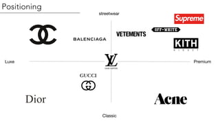 Chanel - Brand Extension | PPT