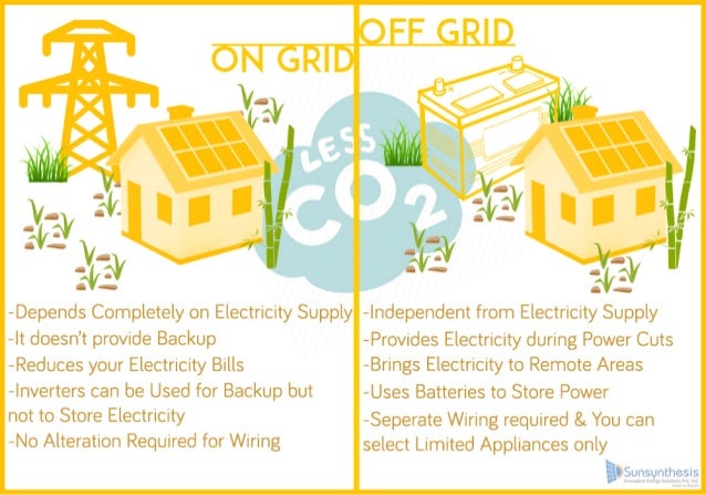 Difference Between Off Grid Solar System And On Grid Solar