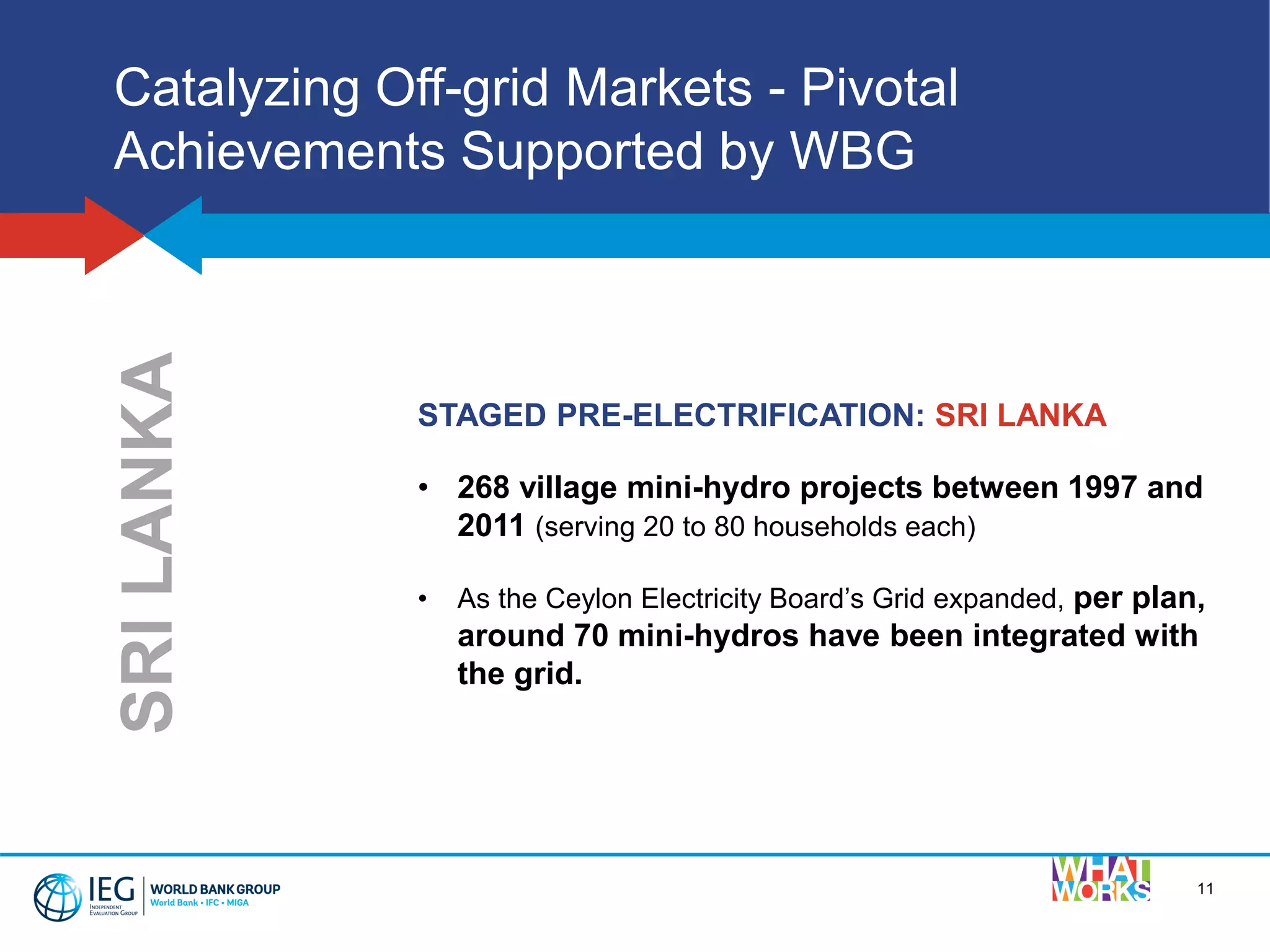 11
Catalyzing Off-grid Markets - Pivotal
Achievements Supported by WBG
STAGED PRE-ELECTRIFICATION: SRI LANKA
• 268 village mini-hydro projects between 1997 and
2011 (serving 20 to 80 households each)
• As the Ceylon Electricity Board’s Grid expanded, per plan,
around 70 mini-hydros have been integrated with
the grid.
SRILANKA
 