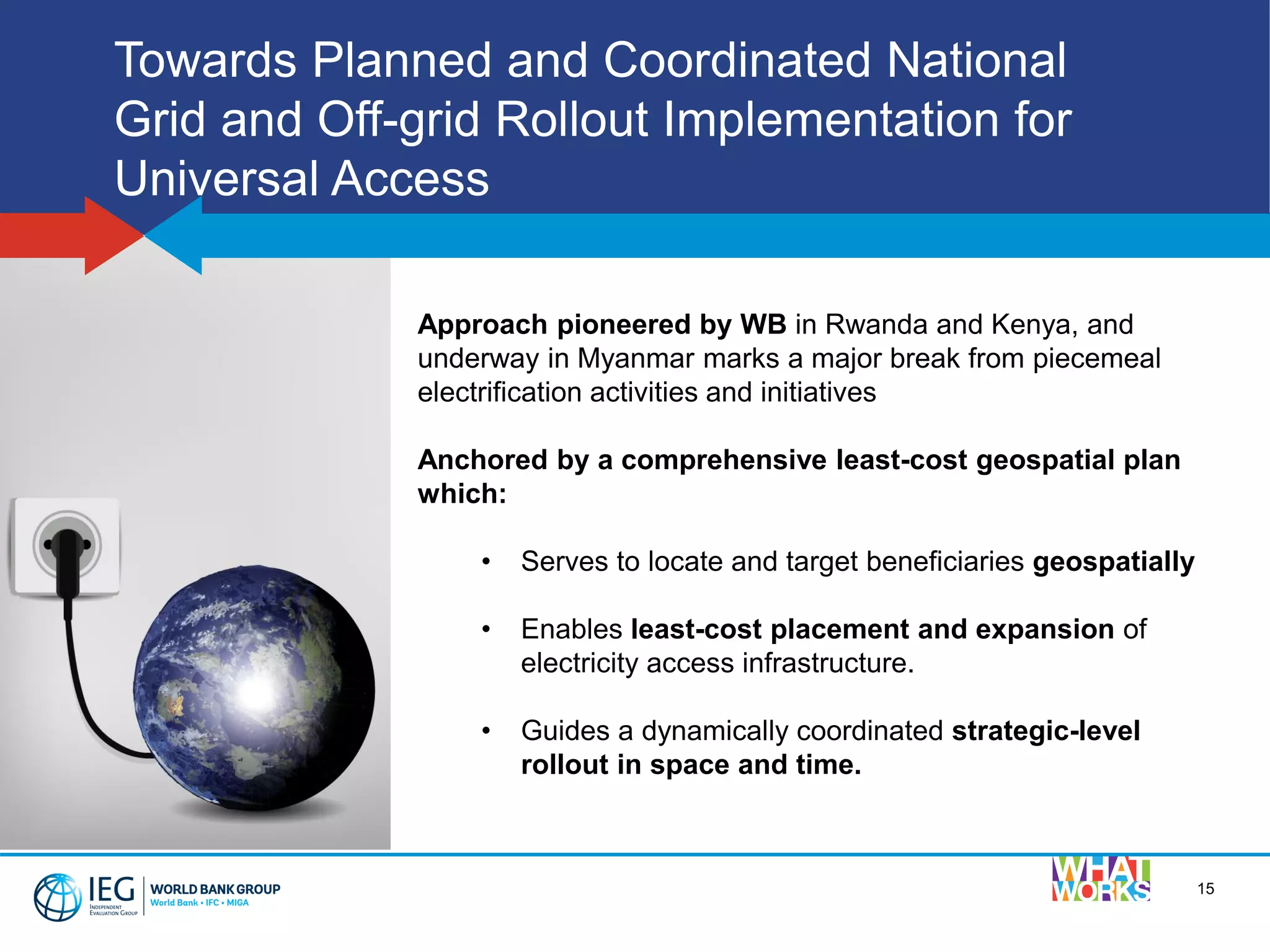 15
Towards Planned and Coordinated National
Grid and Off-grid Rollout Implementation for
Universal Access
Approach pioneered by WB in Rwanda and Kenya, and
underway in Myanmar marks a major break from piecemeal
electrification activities and initiatives
Anchored by a comprehensive least-cost geospatial plan
which:
• Serves to locate and target beneficiaries geospatially
• Enables least-cost placement and expansion of
electricity access infrastructure.
• Guides a dynamically coordinated strategic-level
rollout in space and time.
 