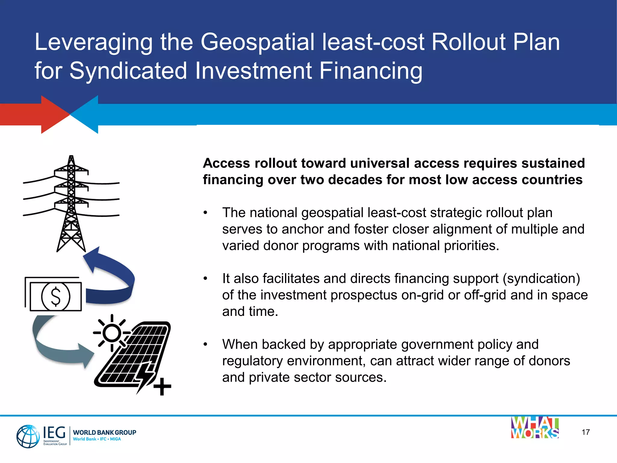 17
Leveraging the Geospatial least-cost Rollout Plan
for Syndicated Investment Financing
Access rollout toward universal access requires sustained
financing over two decades for most low access countries
• The national geospatial least-cost strategic rollout plan
serves to anchor and foster closer alignment of multiple and
varied donor programs with national priorities.
• It also facilitates and directs financing support (syndication)
of the investment prospectus on-grid or off-grid and in space
and time.
• When backed by appropriate government policy and
regulatory environment, can attract wider range of donors
and private sector sources.
 