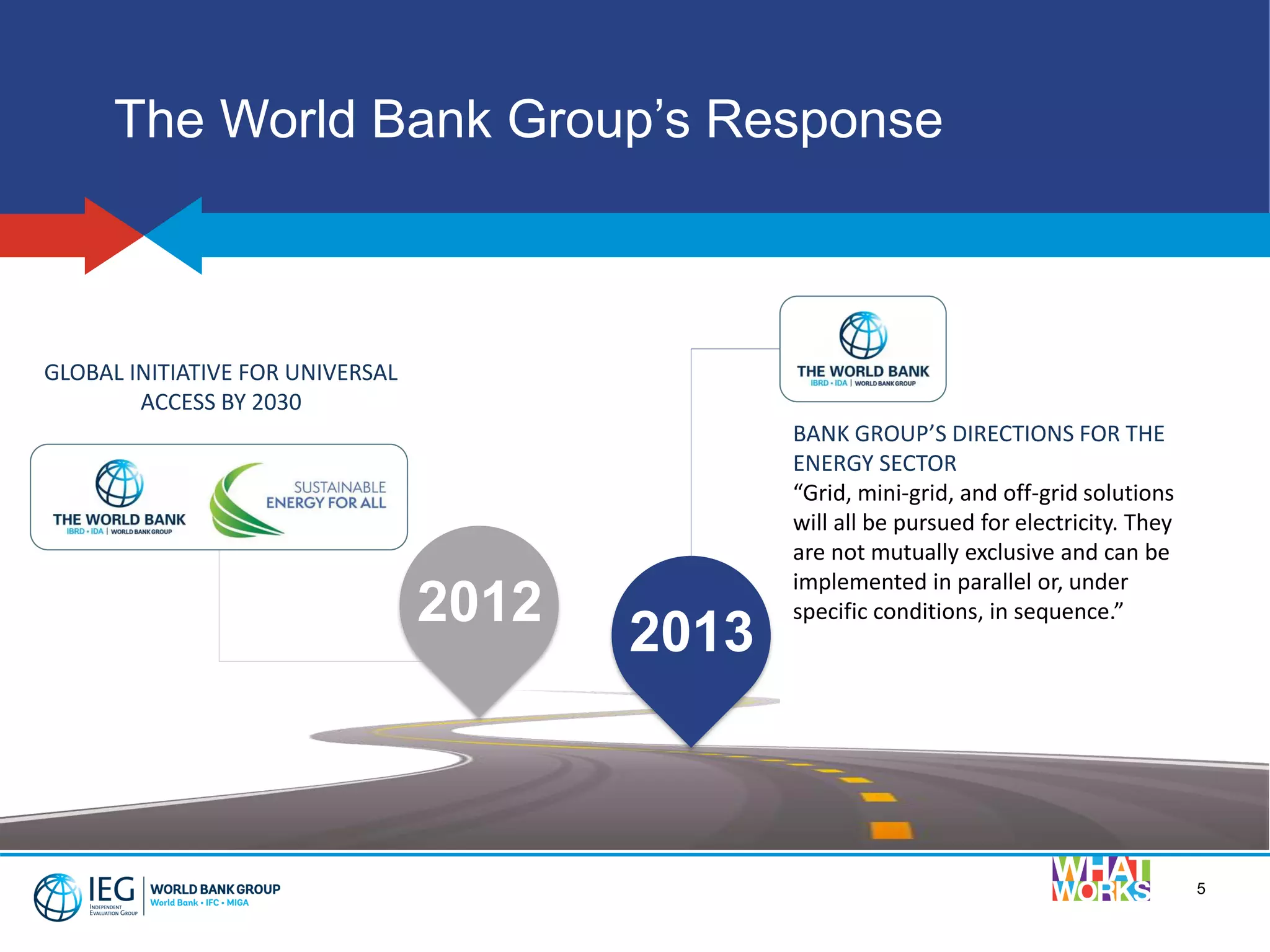5
The World Bank Group’s Response
2012
2013
GLOBAL INITIATIVE FOR UNIVERSAL
ACCESS BY 2030
BANK GROUP’S DIRECTIONS FOR THE
ENERGY SECTOR
“Grid, mini-grid, and off-grid solutions
will all be pursued for electricity. They
are not mutually exclusive and can be
implemented in parallel or, under
specific conditions, in sequence.”
 