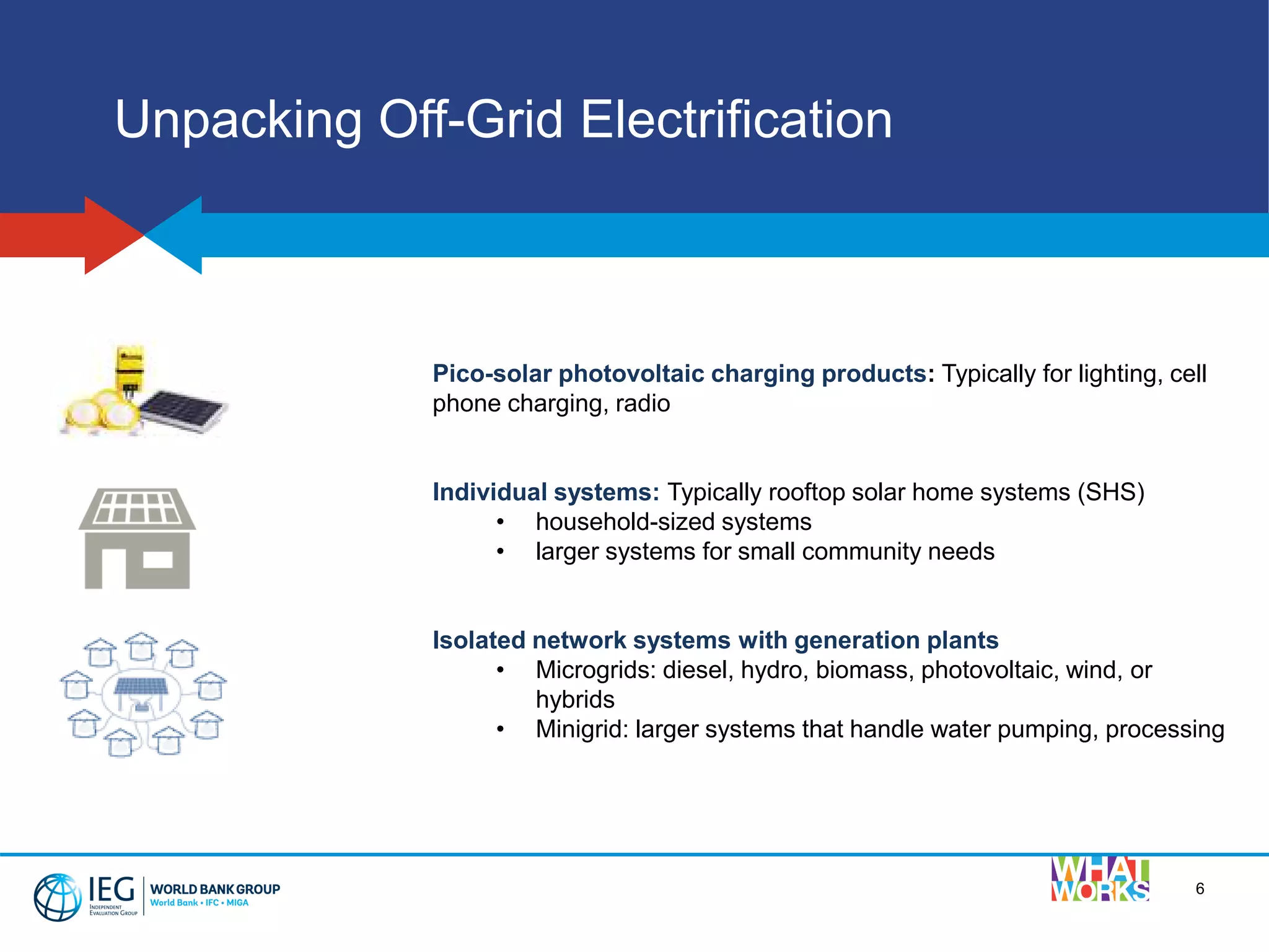 6
Unpacking Off-Grid Electrification
Pico-solar photovoltaic charging products: Typically for lighting, cell
phone charging, radio
Individual systems: Typically rooftop solar home systems (SHS)
• household-sized systems
• larger systems for small community needs
Isolated network systems with generation plants
• Microgrids: diesel, hydro, biomass, photovoltaic, wind, or
hybrids
• Minigrid: larger systems that handle water pumping, processing
 