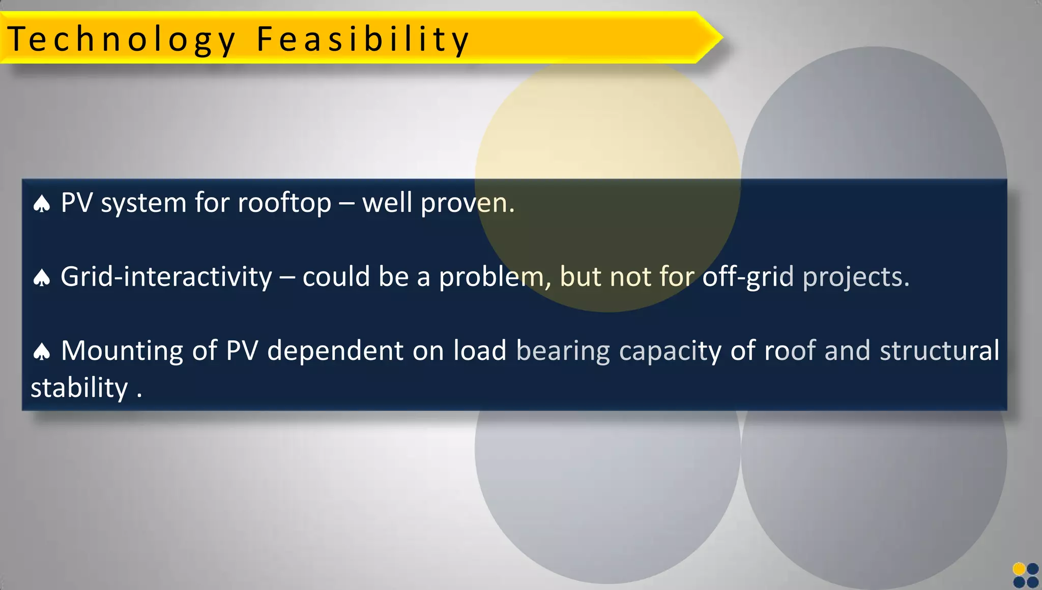 Techno lo gy Fea sibility
PV system for rooftop – well proven.
Grid-interactivity – could be a problem, but not for off-grid projects.
Mounting of PV dependent on load bearing capacity of roof and structural
stability .
 