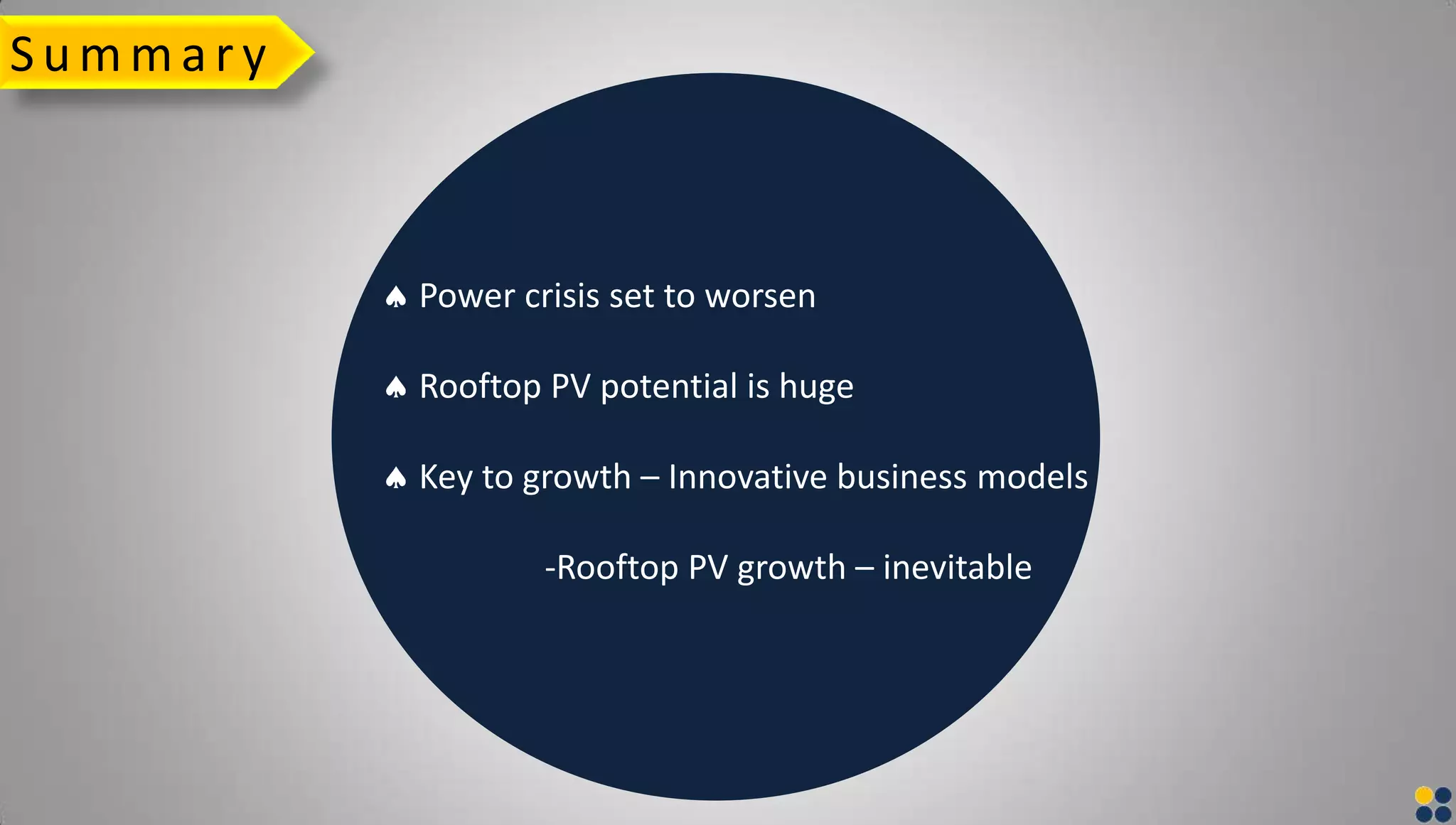 Summa r y
Power crisis set to worsen
Rooftop PV potential is huge
Key to growth – Innovative business models
-Rooftop PV growth – inevitable
 