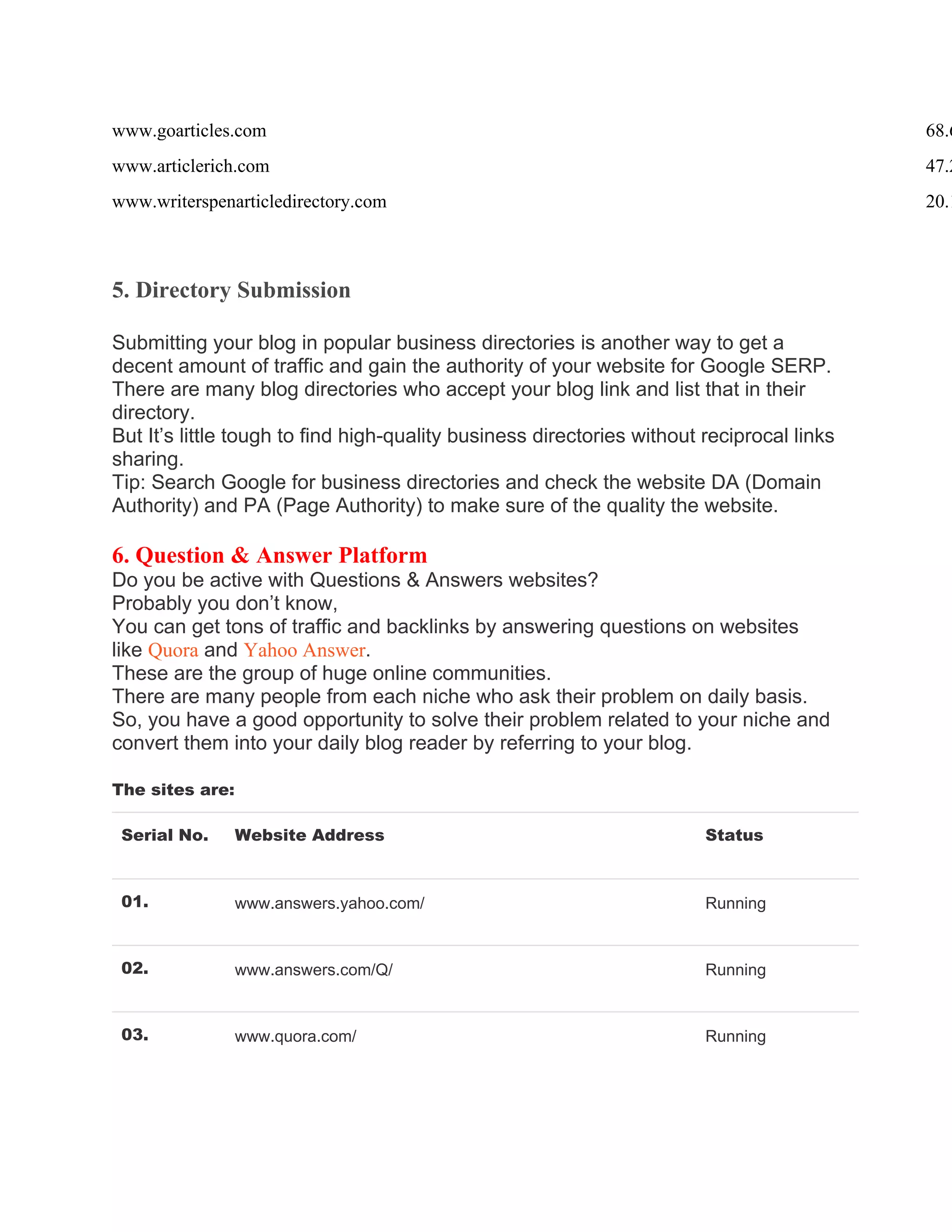www.goarticles.com 68.6
www.articlerich.com 47.2
www.writerspenarticledirectory.com 20.1
5. Directory Submission
Submitting your blog in popular business directories is another way to get a
decent amount of traffic and gain the authority of your website for Google SERP.
There are many blog directories who accept your blog link and list that in their
directory.
But It’s little tough to find high-quality business directories without reciprocal links
sharing.
Tip: Search Google for business directories and check the website DA (Domain
Authority) and PA (Page Authority) to make sure of the quality the website.
6. Question & Answer Platform
Do you be active with Questions & Answers websites?
Probably you don’t know,
You can get tons of traffic and backlinks by answering questions on websites
like Quora and Yahoo Answer.
These are the group of huge online communities.
There are many people from each niche who ask their problem on daily basis.
So, you have a good opportunity to solve their problem related to your niche and
convert them into your daily blog reader by referring to your blog.
The sites are:
Serial No. Website Address Status
01. www.answers.yahoo.com/ Running
02. www.answers.com/Q/ Running
03. www.quora.com/ Running
 
