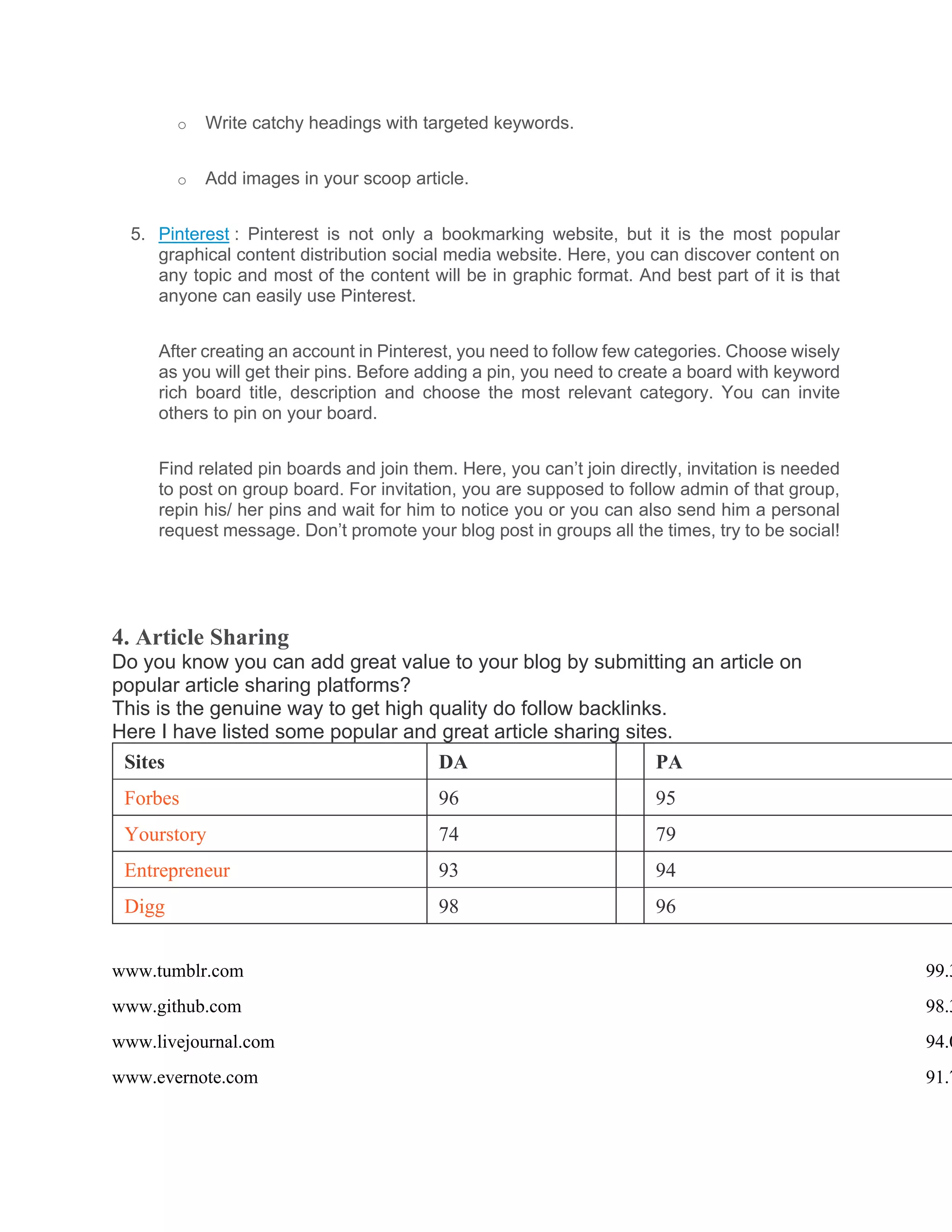 o Write catchy headings with targeted keywords.
o Add images in your scoop article.
5. Pinterest : Pinterest is not only a bookmarking website, but it is the most popular
graphical content distribution social media website. Here, you can discover content on
any topic and most of the content will be in graphic format. And best part of it is that
anyone can easily use Pinterest.
After creating an account in Pinterest, you need to follow few categories. Choose wisely
as you will get their pins. Before adding a pin, you need to create a board with keyword
rich board title, description and choose the most relevant category. You can invite
others to pin on your board.
Find related pin boards and join them. Here, you can’t join directly, invitation is needed
to post on group board. For invitation, you are supposed to follow admin of that group,
repin his/ her pins and wait for him to notice you or you can also send him a personal
request message. Don’t promote your blog post in groups all the times, try to be social!
4. Article Sharing
Do you know you can add great value to your blog by submitting an article on
popular article sharing platforms?
This is the genuine way to get high quality do follow backlinks.
Here I have listed some popular and great article sharing sites.
Sites DA PA
Forbes 96 95
Yourstory 74 79
Entrepreneur 93 94
Digg 98 96
www.tumblr.com 99.3
www.github.com 98.3
www.livejournal.com 94.0
www.evernote.com 91.7
 