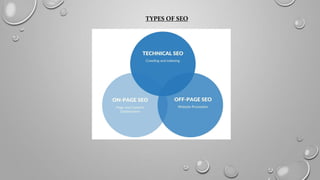 OFF PAGE SEO | PPTX