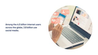Among the 4.5 billion internet users
across the globe, 3.8 billion use
social media.
 