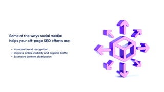 Some of the ways social media
helps your off-page SEO efforts are:
Increase brand recognition
Improve online visibility and organic traffic
Extensive content distribution
 