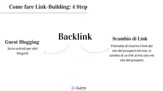 Backlink
Guest Blogging
Scrivi articoli per altri
blog/siti
Scambio di Link
Prometto di inserire il link del
sito del prospect nel mio, in
cambio di un link al mio sito nel
sito del prospect
Come fare Link-Building: 4 Step
 