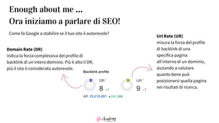 Come fa Google a stabilire se il tuo sito è autorevole?
Enough about me …
Ora iniziamo a parlare di SEO!
Domain Rate (DR)
indica la forza complessiva del profilo di
backlink di un intero dominio. Più è alto il DR,
più il sito è considerato autorevole.
Url Rate (UR)
misura la forza del profilo
di backlink di una
specifica pagina
all'interno di un dominio,
aiutando a valutare
quanto bene può
posizionarsi quella pagina
nei risultati di ricerca.
 
