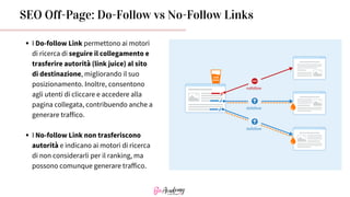 SEO Off-Page: Do-Follow vs No-Follow Links
I Do-follow Link permettono ai motori
di ricerca di seguire il collegamento e
trasferire autorità (link juice) al sito
di destinazione, migliorando il suo
posizionamento. Inoltre, consentono
agli utenti di cliccare e accedere alla
pagina collegata, contribuendo anche a
generare traffico.
I No-follow Link non trasferiscono
autorità e indicano ai motori di ricerca
di non considerarli per il ranking, ma
possono comunque generare traffico.
 