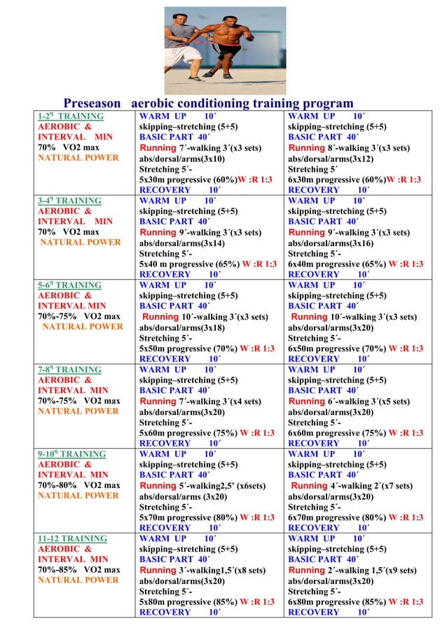 Off season aerobic training program PDF