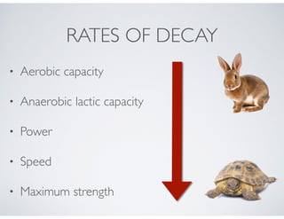 RATES OF DECAY
• Aerobic capacity!
• Anaerobic lactic capacity!
• Power!
• Speed!
• Maximum strength
 