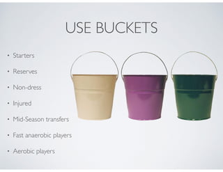 USE BUCKETS
• Starters!
• Reserves!
• Non-dress!
• Injured!
• Mid-Season transfers!
• Fast anaerobic players!
• Aerobic players
 