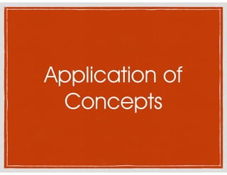 Application of
Concepts
 