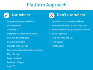 Platform Approach
Use when:

Don’t use when:

•

Singular dev language skill set

•

Simple UI and business workflows

•

Customizations

•

Common backend system integration

•

Advanced UI

•

Standard security & performance needs

•

Integration w/ several backends

•

Small user base

•

Complex business logic

•

1 or 2 devices and OSs

•

Reuse components

•

1 or 2 apps

•

Intricate offline needs

•

Tight budget

•

Premium on security and performance

•

Many Devices

•

Large user base

•

Roadmap of apps

•

Low TCO

 