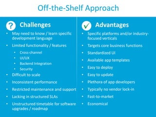 Off-the-Shelf Approach
Challenges

Advantages

• May need to know / learn specific
development language

• Specific platforms and/or industryfocused verticals

• Limited functionality / features

• Targets core business functions

•
•
•
•

Cross-channel
UI/UX
Backend Integration
Security

• Standardized UI

• Available app templates
• Easy to deploy

• Difficult to scale

• Easy to update

• Inconsistent performance

• Plethora of app developers

• Restricted maintenance and support

• Typically no vendor lock-in

• Lacking in structured SLAs

• Fast-to-market

• Unstructured timetable for software
upgrades / roadmap

• Economical

 