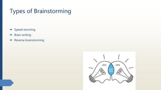 Types of Brainstorming
 Speed storming
 Brain writing
 Reverse brainstorming
 