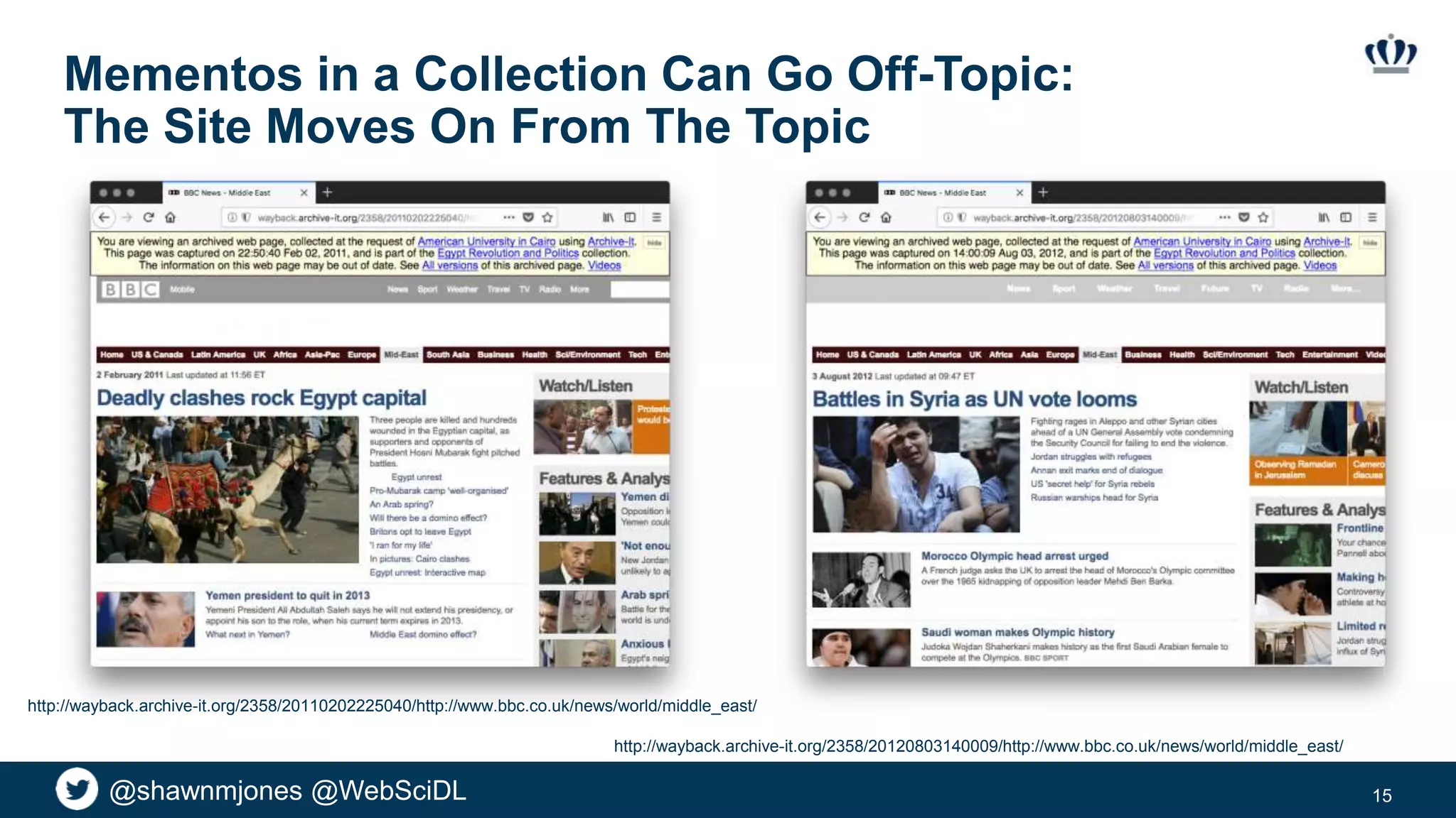 @shawnmjones @WebSciDL
Mementos in a Collection Can Go Off-Topic:
The Site Moves On From The Topic
15
http://wayback.archive-it.org/2358/20120803140009/http://www.bbc.co.uk/news/world/middle_east/
http://wayback.archive-it.org/2358/20110202225040/http://www.bbc.co.uk/news/world/middle_east/
 